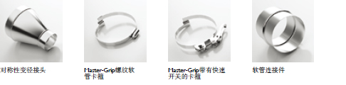 耐化學導電軟管 Master-Clip PTFE S-EL